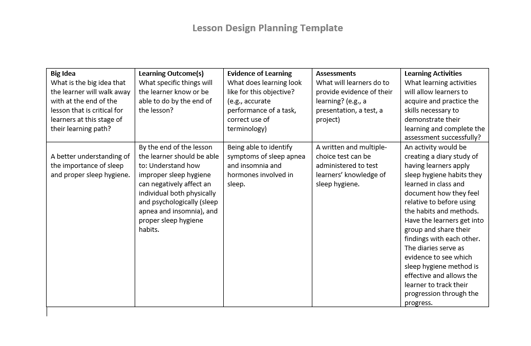 Blog #3 – Instructional Design and Lesson Planning & Design Principles ...